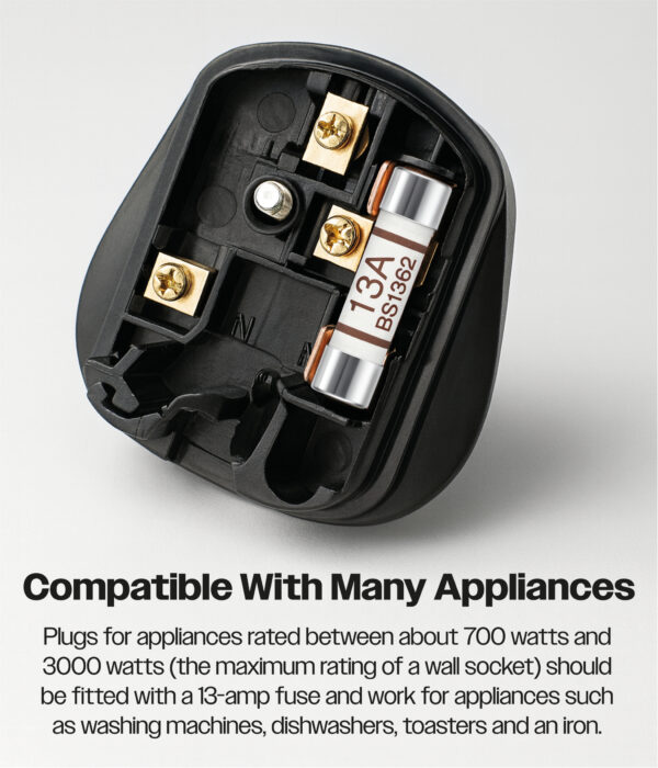 UK Domestic Mains Fuses for 3A, 5A, 13A, plugs and equipment, (sold in Blister packs of 4)
