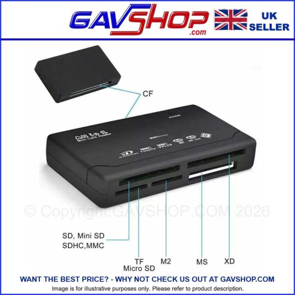 Memory Card Reader USB All in One 1 External SD SDHC Mini Micro M2 MMC XD CF MS