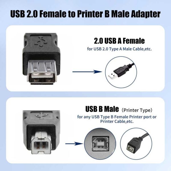 USB A to B Adapter - Female to Male Converter for Printers, Scanner, Fax