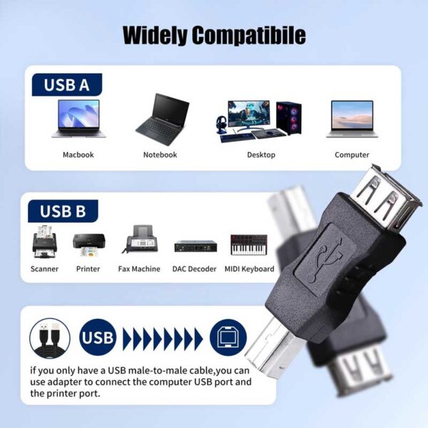 USB A to B Adapter - Female to Male Converter for Printers, Scanner, Fax