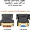 DVI to VGA adapter Gold Plated