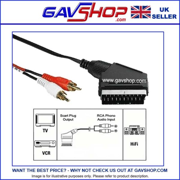 Scart Plug to 2 Phono Plugs Audio Lead - 5m