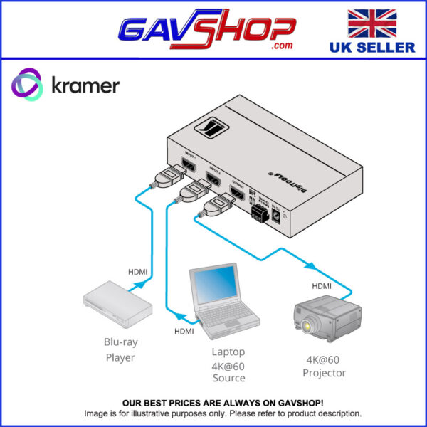 Kramer-VS-211H2-_SETUP-GAVS Kramer HDMI Auto Switcher 2x1 4K HDR HDCP 2.2 - VS211H2