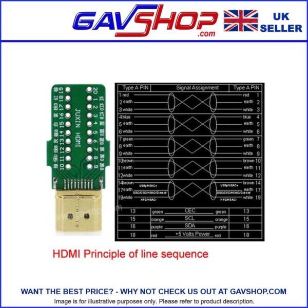 HDMI Solderless Wire Connector 19P Plug Breakout Terminals with Black Cover Male